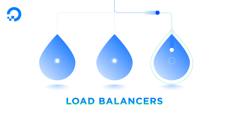 An Introduction to DigitalOcean Load Balancers An Introduction to DigitalOcean Load Balancers